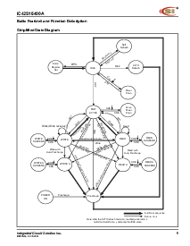 ͺ[name]Datasheet PDFļ9ҳ