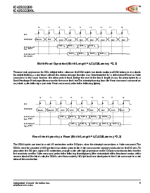 浏览型号IC42S32200/L-6B的Datasheet PDF文件第9页