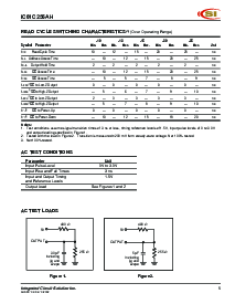 浏览型号IC61C256AH-15N的Datasheet PDF文件第5页