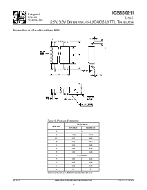 浏览型号ICS83021AMI的Datasheet PDF文件第9页