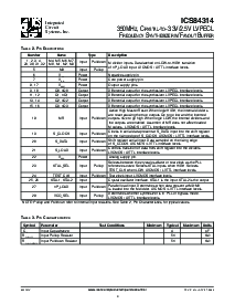 ͺ[name]Datasheet PDFļ3ҳ