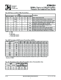 ͺ[name]Datasheet PDFļ4ҳ