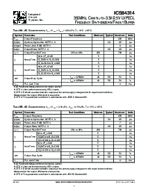 ͺ[name]Datasheet PDFļ7ҳ