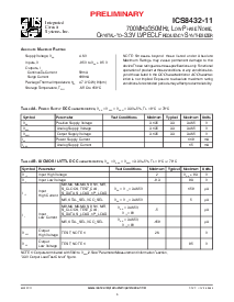 浏览型号ICS8432-11的Datasheet PDF文件第5页