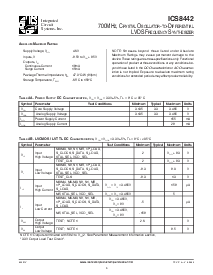浏览型号ICS8442AYT的Datasheet PDF文件第5页