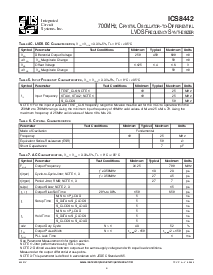 浏览型号ICS8442AYT的Datasheet PDF文件第6页