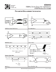 浏览型号ICS8442AYT的Datasheet PDF文件第7页