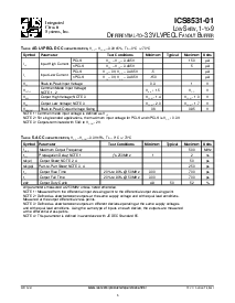 浏览型号ICS8531AY-01的Datasheet PDF文件第5页