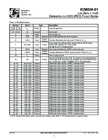 浏览型号ICS8534AY-01的Datasheet PDF文件第2页