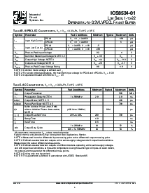 浏览型号ICS8534AY-01的Datasheet PDF文件第5页