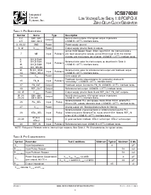 ͺ[name]Datasheet PDFļ3ҳ