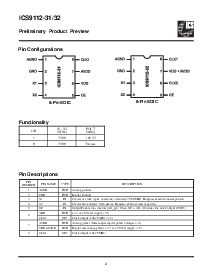 浏览型号ICS9112M-32的Datasheet PDF文件第2页