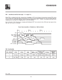 浏览型号ICS91305YMLFT的Datasheet PDF文件第15页