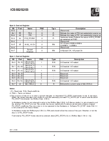 浏览型号ICS91305YMLFT的Datasheet PDF文件第4页
