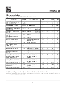 浏览型号ICS9178-03的Datasheet PDF文件第5页