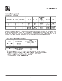 浏览型号ICS9248BF-55的Datasheet PDF文件第3页