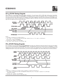 浏览型号ICS9248BF-55的Datasheet PDF文件第4页