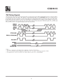 浏览型号ICS9248BF-55的Datasheet PDF文件第5页