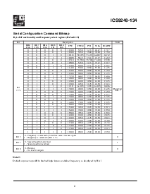 浏览型号ICS9248yF-134-T的Datasheet PDF文件第3页