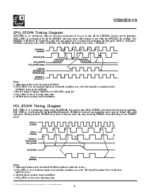 浏览型号ICS9250-19的Datasheet PDF文件第9页