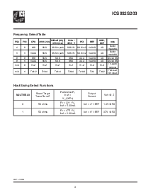 浏览型号ICS9250-37的Datasheet PDF文件第3页
