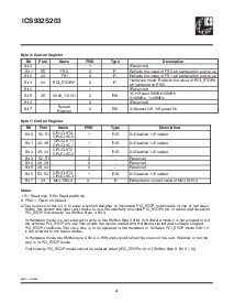 浏览型号ICS9250-37的Datasheet PDF文件第4页