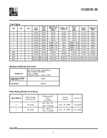 浏览型号ICS9250YF-38-T的Datasheet PDF文件第3页