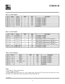 浏览型号ICS9250YF-38-T的Datasheet PDF文件第5页