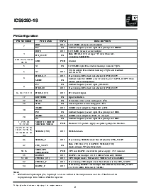 浏览型号ICS9250yF-18的Datasheet PDF文件第2页