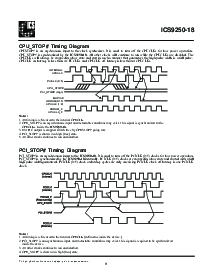 浏览型号ICS9250yF-18的Datasheet PDF文件第9页