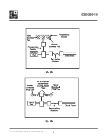 浏览型号ICS9250yF-19的Datasheet PDF文件第8页
