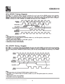 浏览型号ICS9250yF-19的Datasheet PDF文件第9页