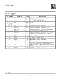 ͺ[name]Datasheet PDFļ2ҳ