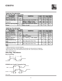 浏览型号ICS93718的Datasheet PDF文件第6页