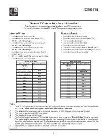 ͺ[name]Datasheet PDFļ7ҳ