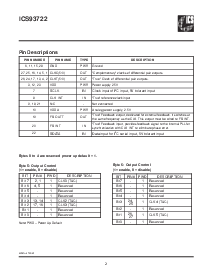 ͺ[name]Datasheet PDFļ2ҳ