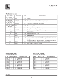 ͺ[name]Datasheet PDFļ2ҳ