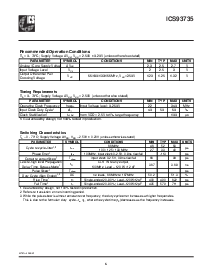 浏览型号ICS93735的Datasheet PDF文件第6页