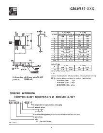 浏览型号ICS93V857的Datasheet PDF文件第9页