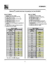 浏览型号ICS94201的Datasheet PDF文件第3页