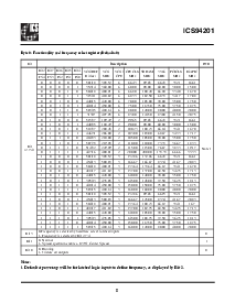 浏览型号ICS94201的Datasheet PDF文件第5页