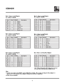 浏览型号ICS94201的Datasheet PDF文件第6页