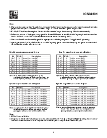 浏览型号ICS94201的Datasheet PDF文件第9页