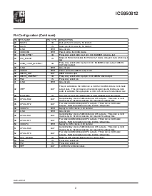 ͺ[name]Datasheet PDFļ3ҳ