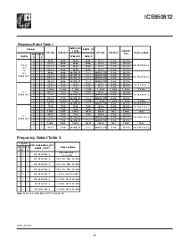 ͺ[name]Datasheet PDFļ4ҳ