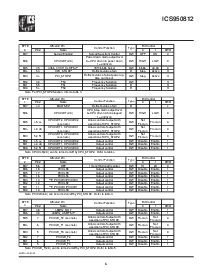 ͺ[name]Datasheet PDFļ6ҳ