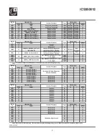 ͺ[name]Datasheet PDFļ7ҳ