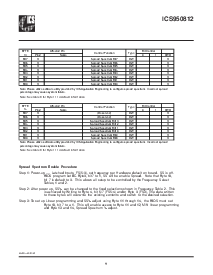 ͺ[name]Datasheet PDFļ9ҳ