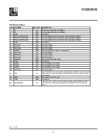 ͺ[name]Datasheet PDFļ2ҳ