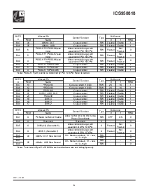 ͺ[name]Datasheet PDFļ6ҳ